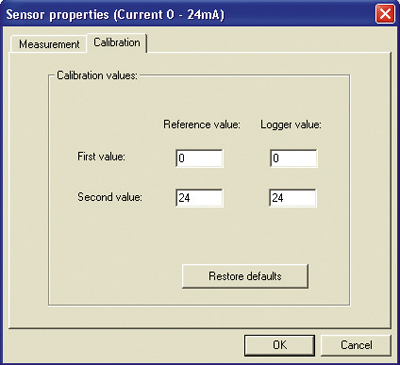 DaqLab Sensor calibration