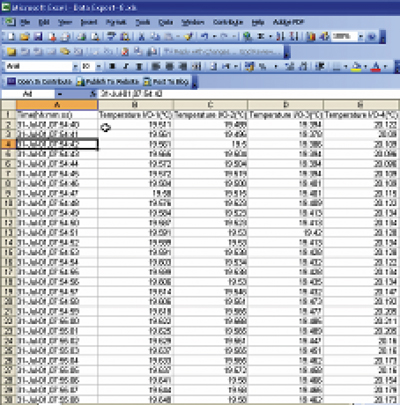 DaqLab Export to Excel